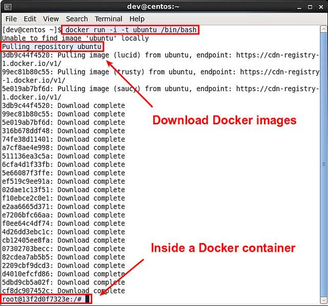 在CentOS或Fedora上運(yùn)行Docker容器的方法與步驟