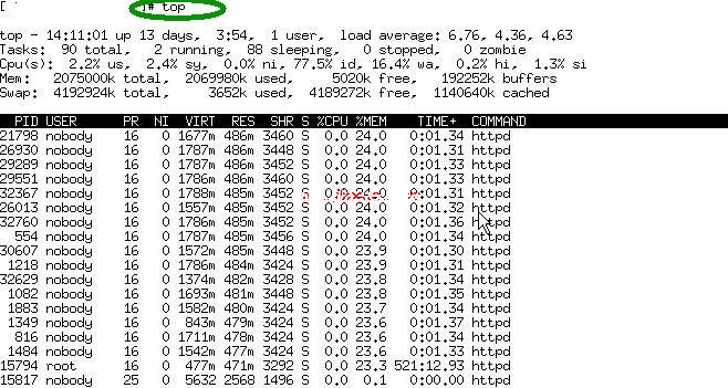 查看Linux下系統資源占用常用命令(top、free、uptime)