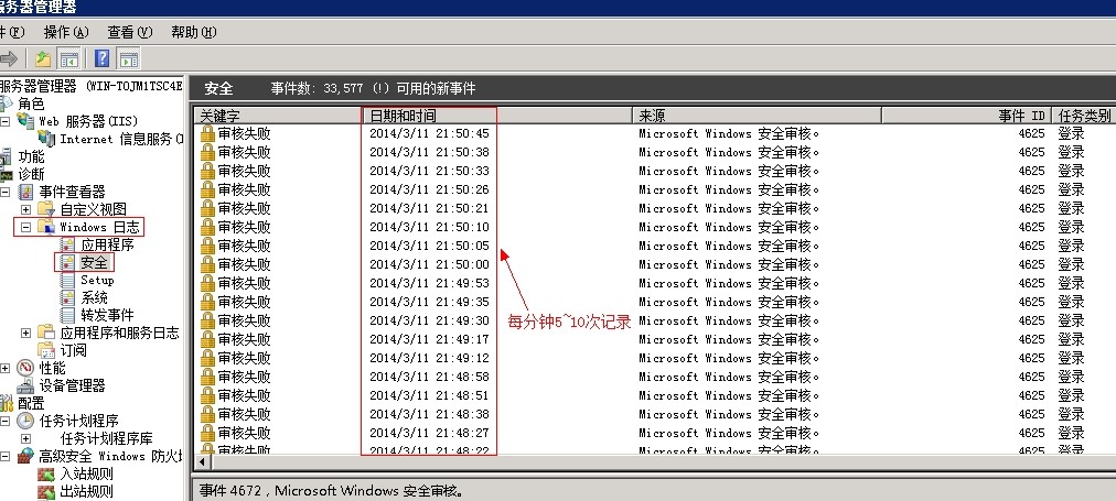 win2008系統日志不斷出現審核失敗的解決方法