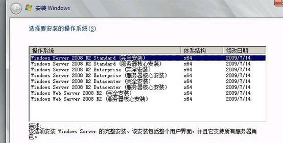 windows Server 2008各版本區(qū)別詳解