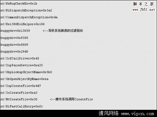 如何避免三大常見誘因使Windows Server崩潰的方法