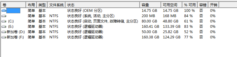 怎么讓windows7系統顯示隱藏OEM分區具體操作方法
