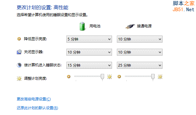 筆記本電腦中的Win7/Win8系統下無法實現自動待機屏保問題分析解決方法介紹