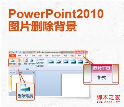Win7自家OFFICE完美摳圖(使用PPT刪除圖片背景)