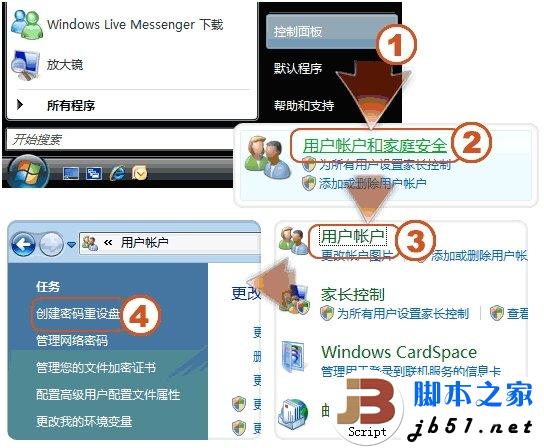 Windows 7 系統里防止登錄密碼丟失的方法