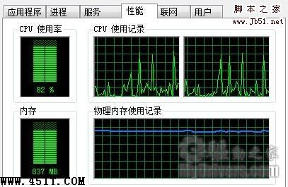 如何解決Win 7下audiodg CPU高占用問題