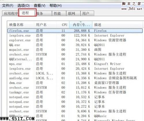 Windows7查看軟件所消耗的虛擬內(nèi)存的方法步驟