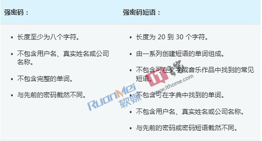 如何設(shè)置Windows7強(qiáng)密碼一個(gè)不易被破解的密碼