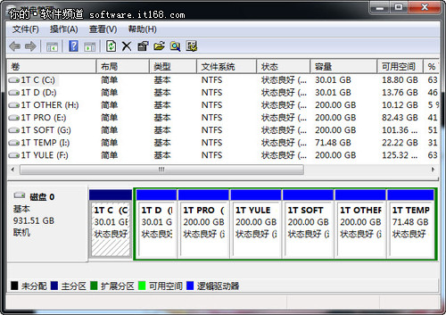 如何將Win7虛擬硬盤文件“藏”起來