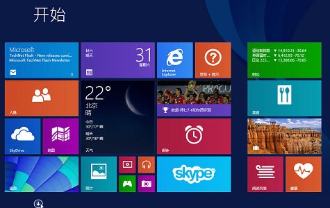Win8.1系統(tǒng)哪個(gè)版本好用 Win8.1各個(gè)版本區(qū)別圖解