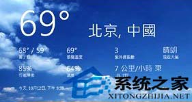 Win8天氣應用的溫標默認為華氏溫標如何將華氏度改成攝氏度