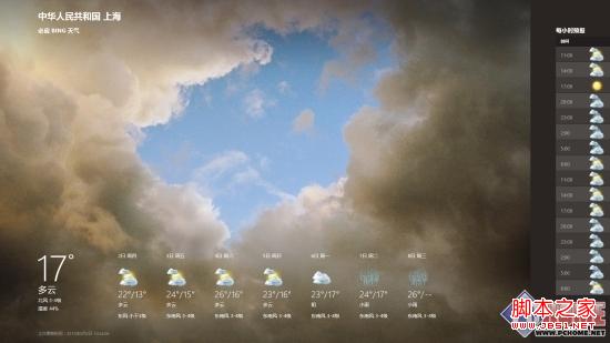 win8天氣應用增添多項實用功能介紹