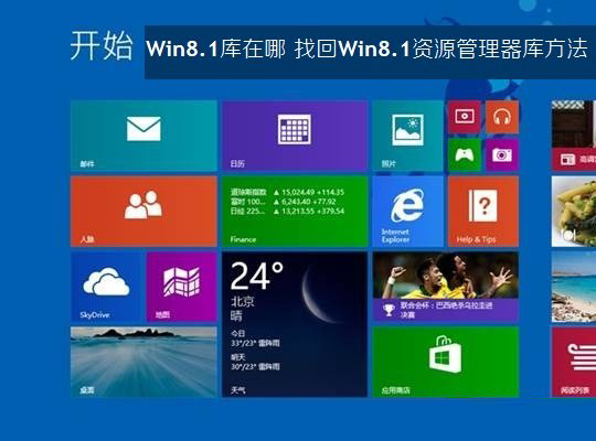在Win8.1系統(tǒng)中如何讓隱藏的資源管理器庫顯示