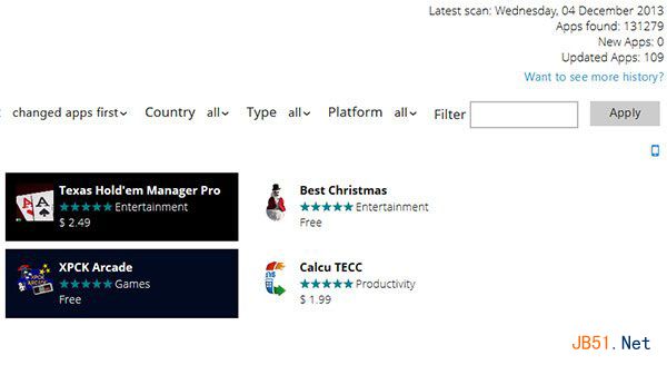 Win8/Win8.1商店新里程碑：應(yīng)用超13萬