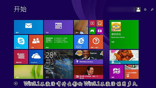 Win8.1系統不激活有什么影響？Win8.1不激活能用多久？