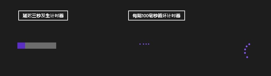 Windows 8技巧：Windows 8 中的三種進度條和兩種定時器的使用技巧