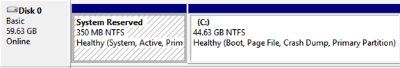 win8隱藏分區的重要作用