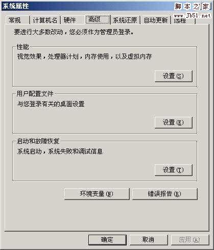 Windows XP系統(tǒng)虛擬內(nèi)存的標(biāo)準(zhǔn)設(shè)置方法
