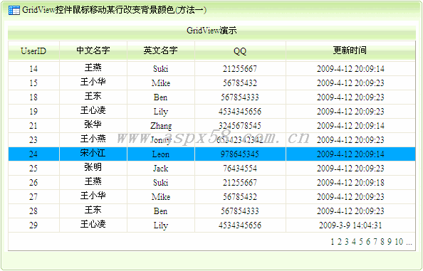 asp.net GridView控件鼠標(biāo)移動(dòng)某行改變背景顏色(方法一)