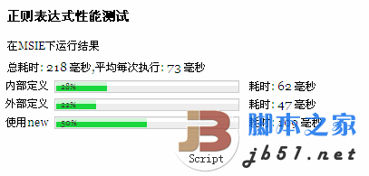 js執(zhí)行時(shí)間查看器
