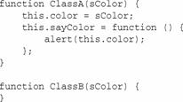 Javascript 繼承機制的實現