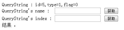 使用js獲取QueryString的方法小結
