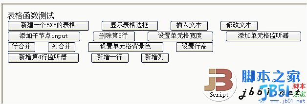 一組JS創(chuàng)建和操作表格的函數(shù)集合