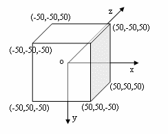 javascript實(shí)現(xiàn)的三維正方體(兼容ie7,ff)