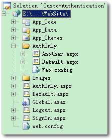 Asp.Net 用戶驗證(自定義IPrincipal和IIdentity)