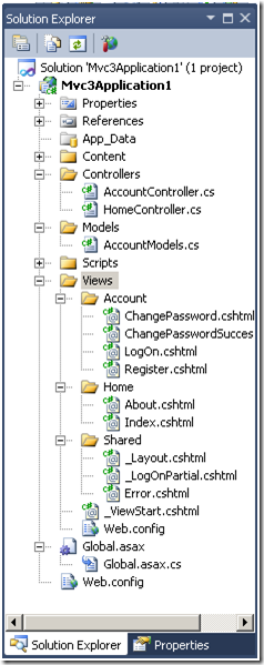 ASP.NET MVC3 Razor視圖引擎-基礎(chǔ)語法