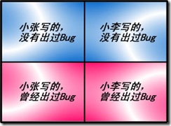 關(guān)于C# 中的Attribute 特性