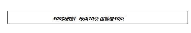 構(gòu)建高性能ASP.NET站點之三 細(xì)節(jié)決定成敗