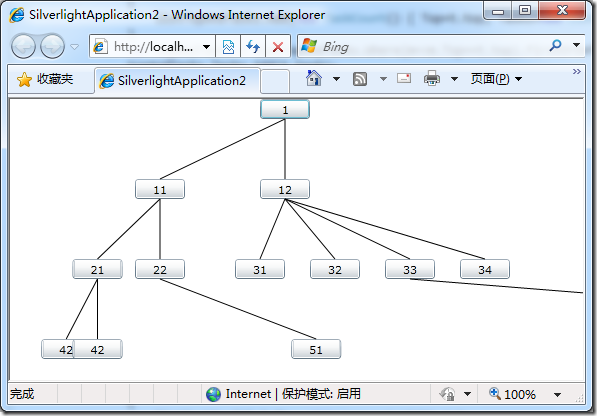 Silverlight中使用遞歸構(gòu)造關(guān)系圖
