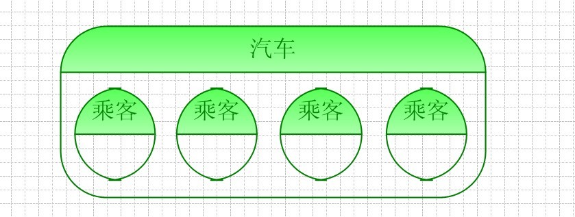 .NET簡(jiǎn)談?dòng)^察者模式