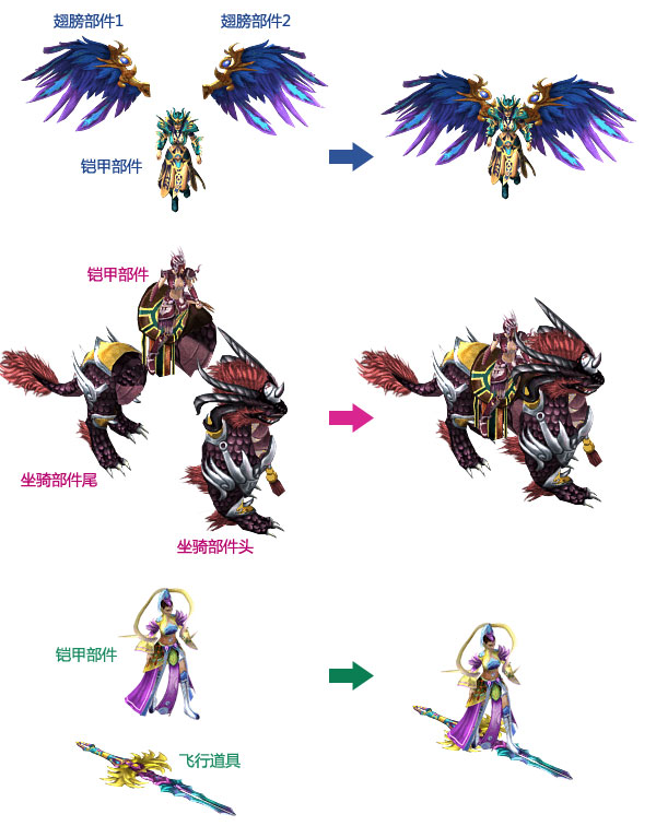 Silverlight 2.5D RPG游戲技巧與特效處理：（二）紙娃娃系統