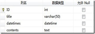 ASP.NET MVC分頁的實現