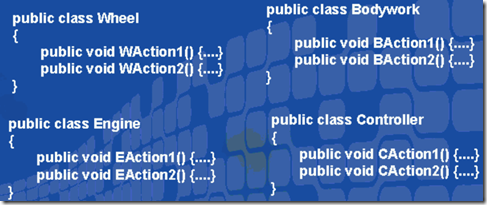 C#面向?qū)ο笤O(shè)計模式縱橫談：Facade 外觀模式