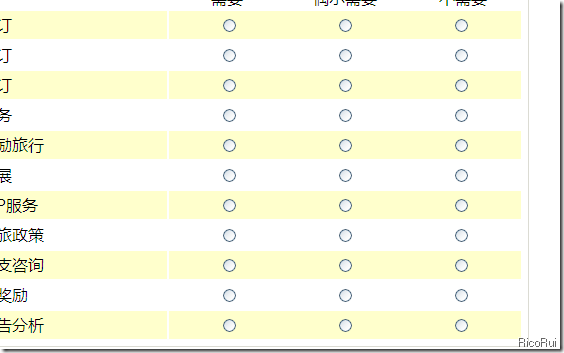 jQuery的 RadioButtonList