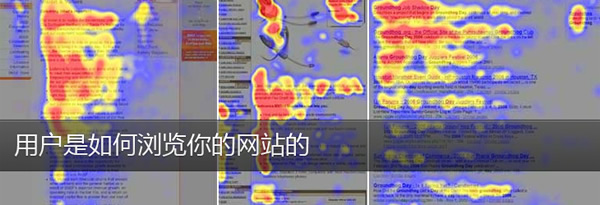 用戶是如何瀏覽你的網站的