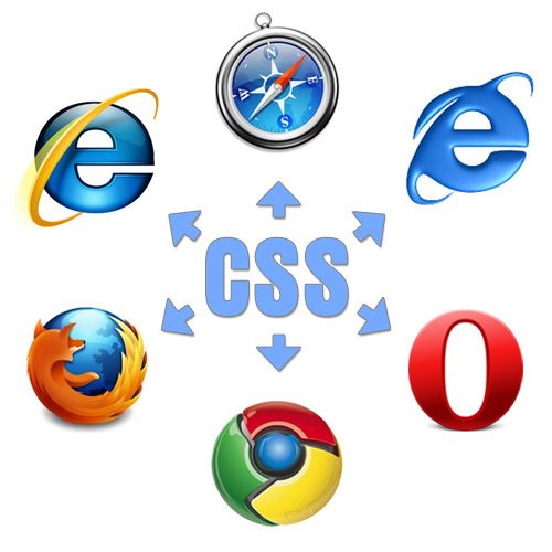 跨瀏覽器開發：CSS代碼的金科玉律