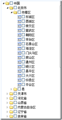 打造基于jQuery的高性能TreeView