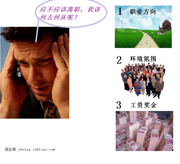 個人管理：程序員應不應該離職，我該何去何從呢？