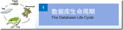 數(shù)據(jù)庫(kù)設(shè)計(jì) Step by Step (2)