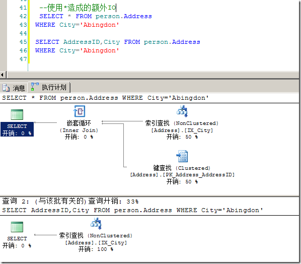 有關(guān)T-SQL的10個好習慣
