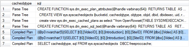 LINQ to SQL的執行可能無法復用查詢計劃