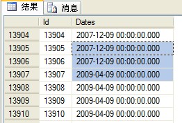 SQL Server datetime數據類型設計、優化誤區