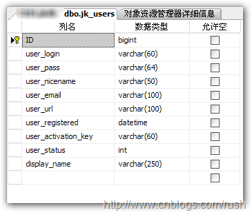 SQL Server 高性能寫入的一些總結