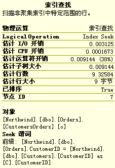 MS SQL Server 2005 物理查詢處理中的各個階段(二)