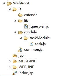 Java Web項目前端規范(采用命名空間使js深度解耦合)