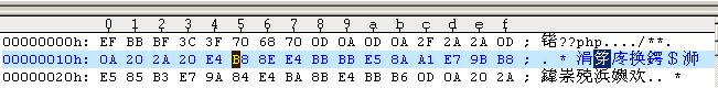 完美解決PHP中的Cannot modify header information 問題